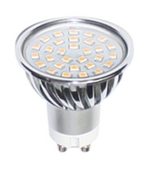 Ledspots voor elke toepassing